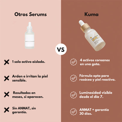 Sérum Pulpa de Arroz - Hidrata, Calma e Ilumina tu piel con 4 Activos Coreanos